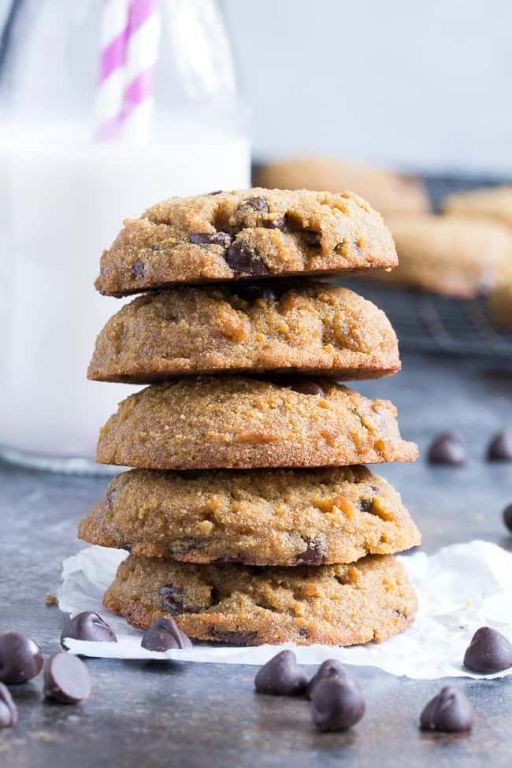 Gluten-Free Coconut Flour Cookies